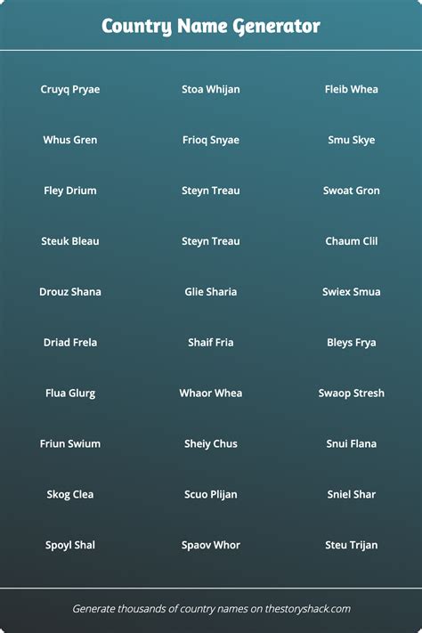 random country name generator.